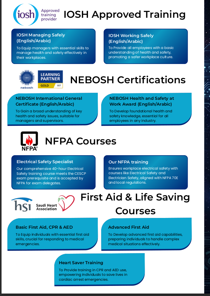 NEBOSH learning partner logo from the company profile