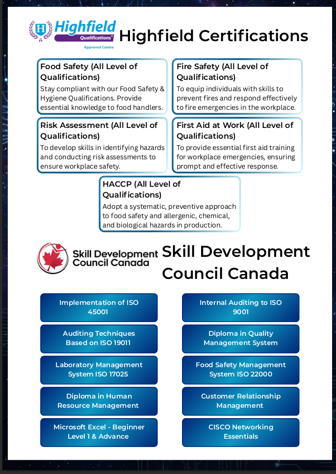 Skill Development Council Canada